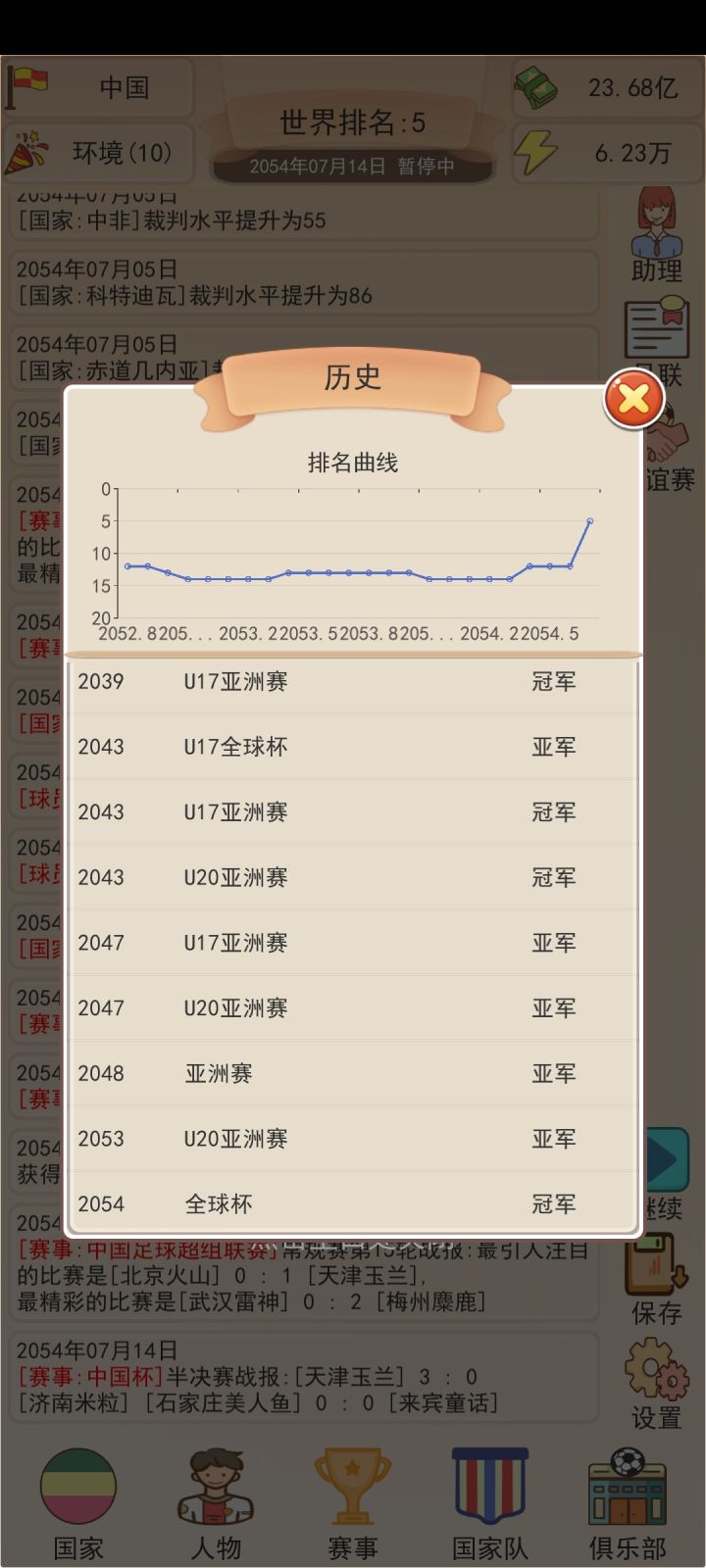 2057年世界杯冠军截图