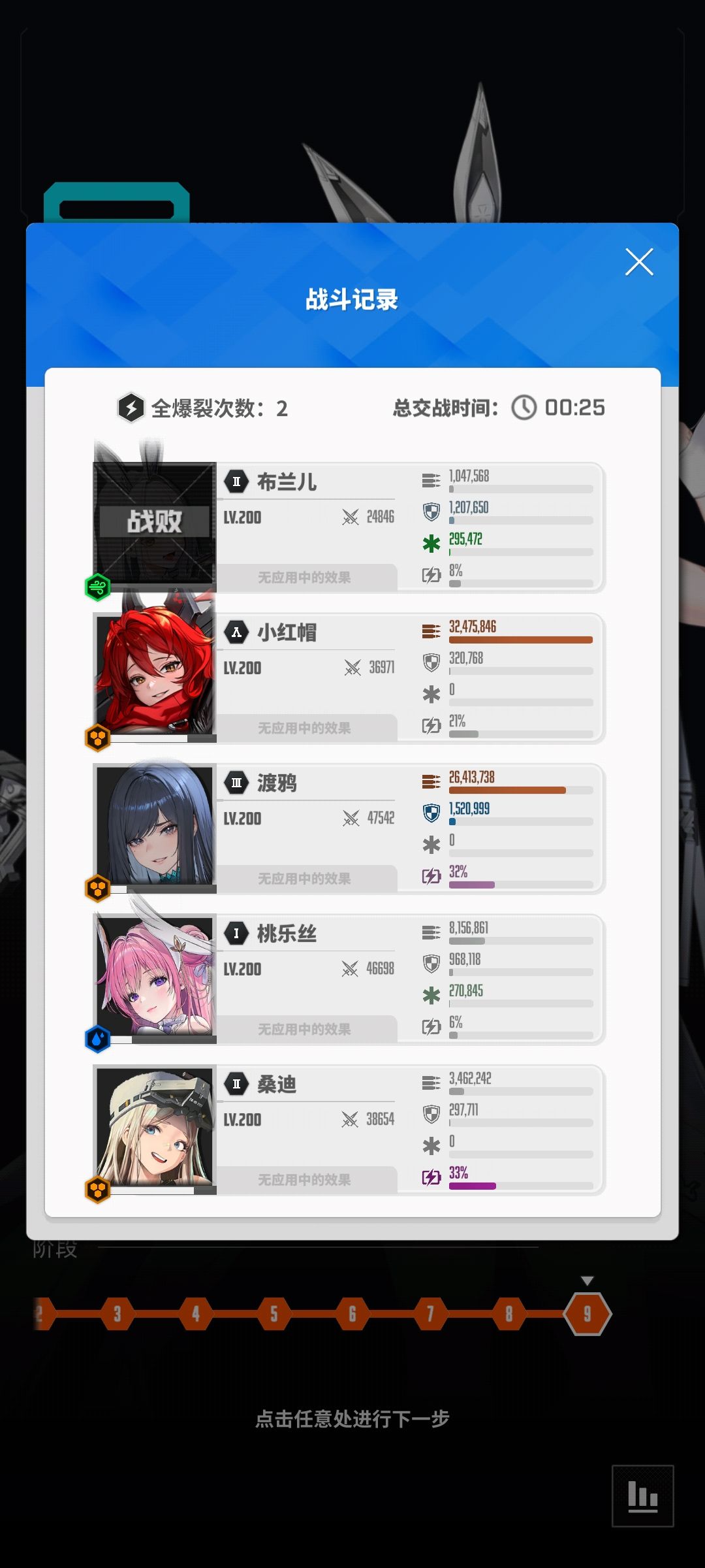 猛猛欺负嚣嘈 1