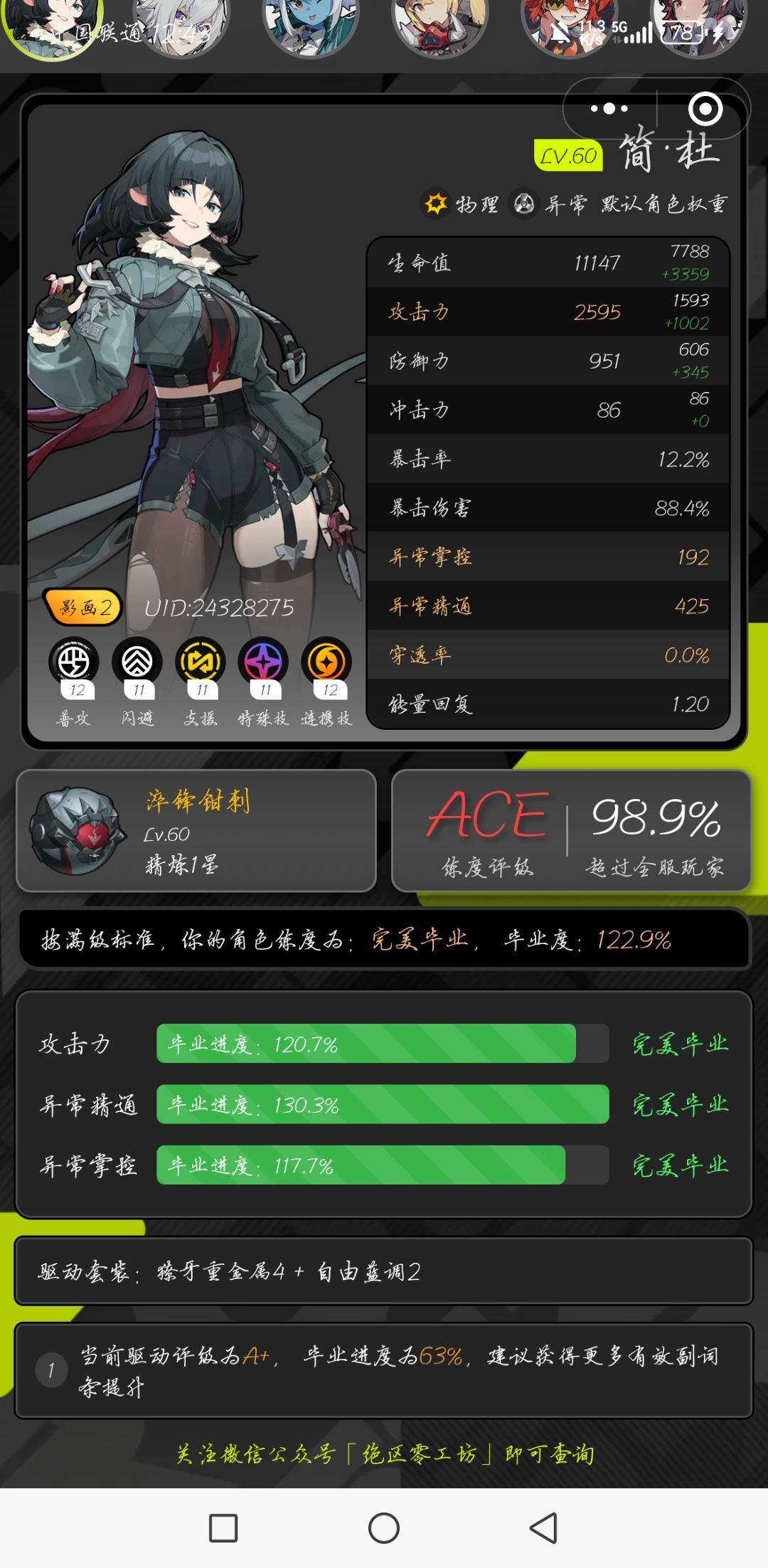 这算毕业了吗 1