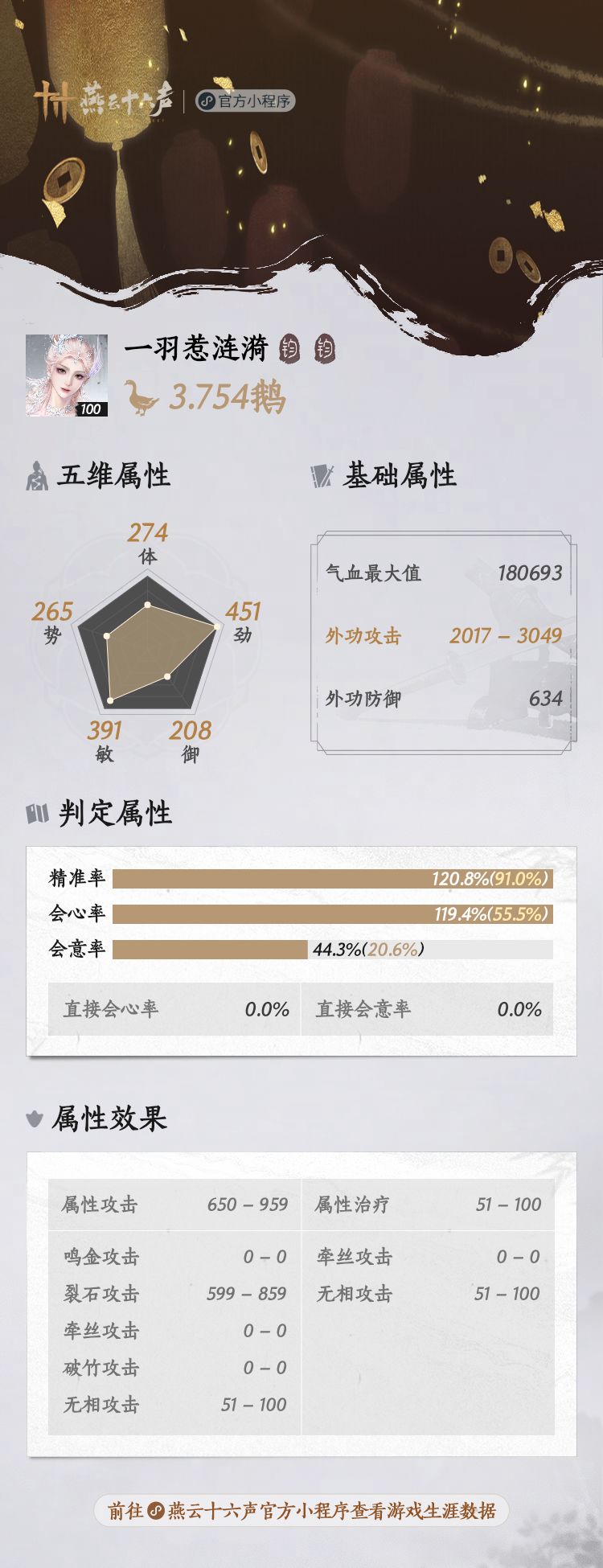 求大佬 1