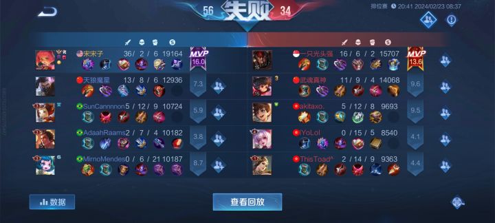国际服有没有一起的单排太难截图