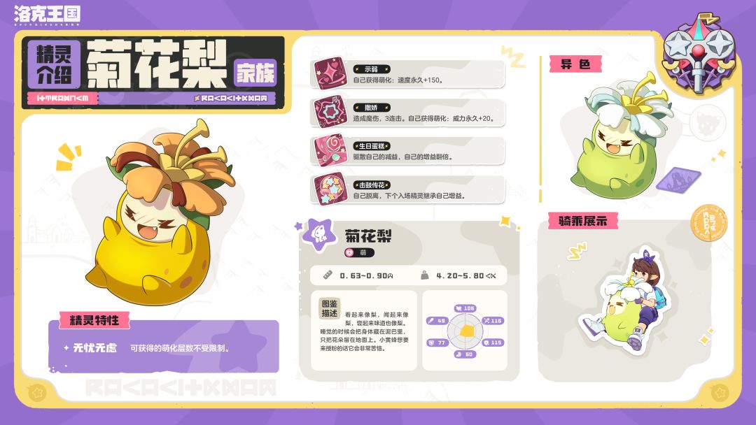 洛克精灵图鉴 「菊花梨家族」 2