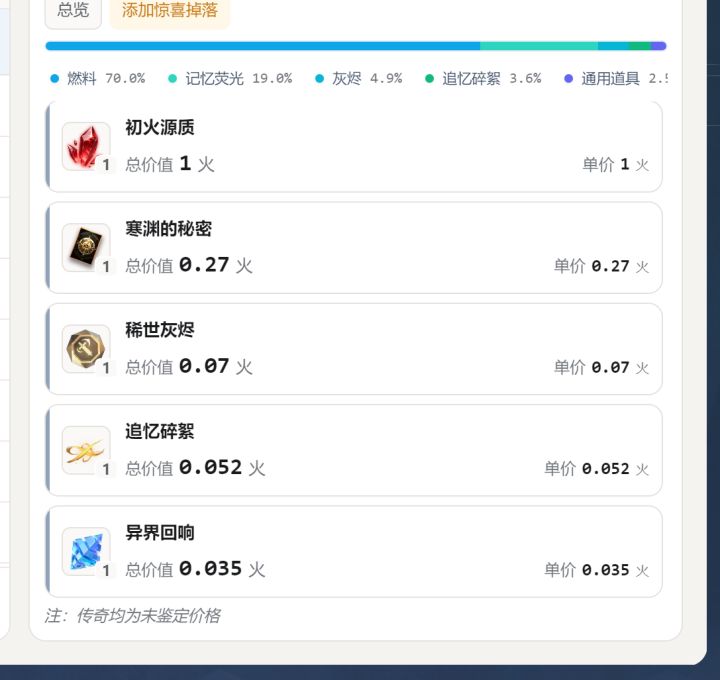 这就是火炬截图