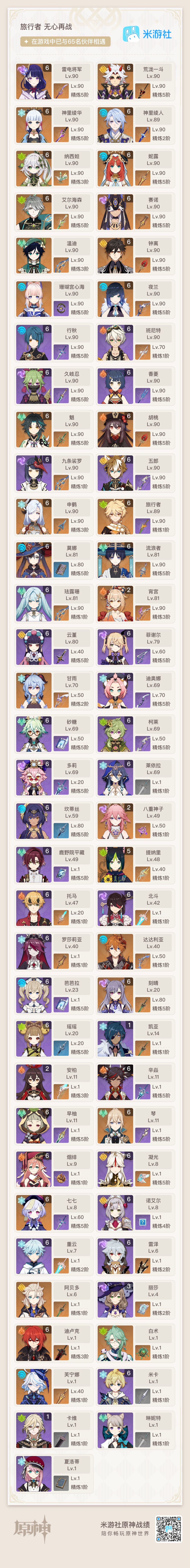 帝君找我何事? 1