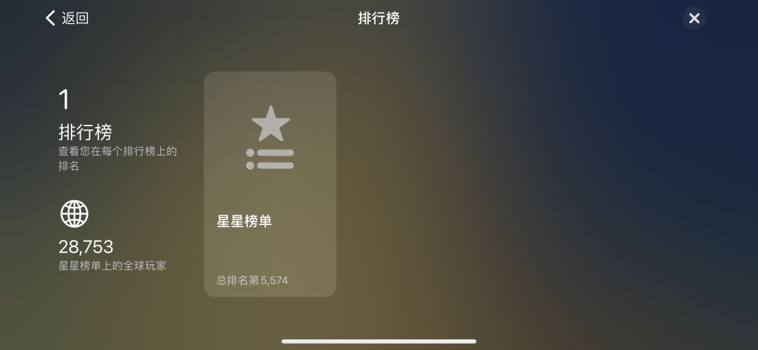 为什么我的排行榜是这个样子啊？？ 3