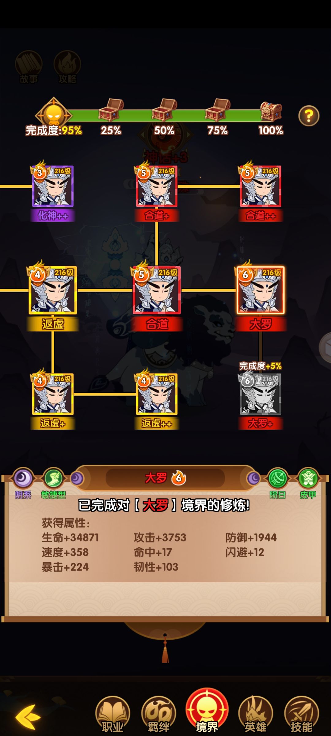到底差在哪 2