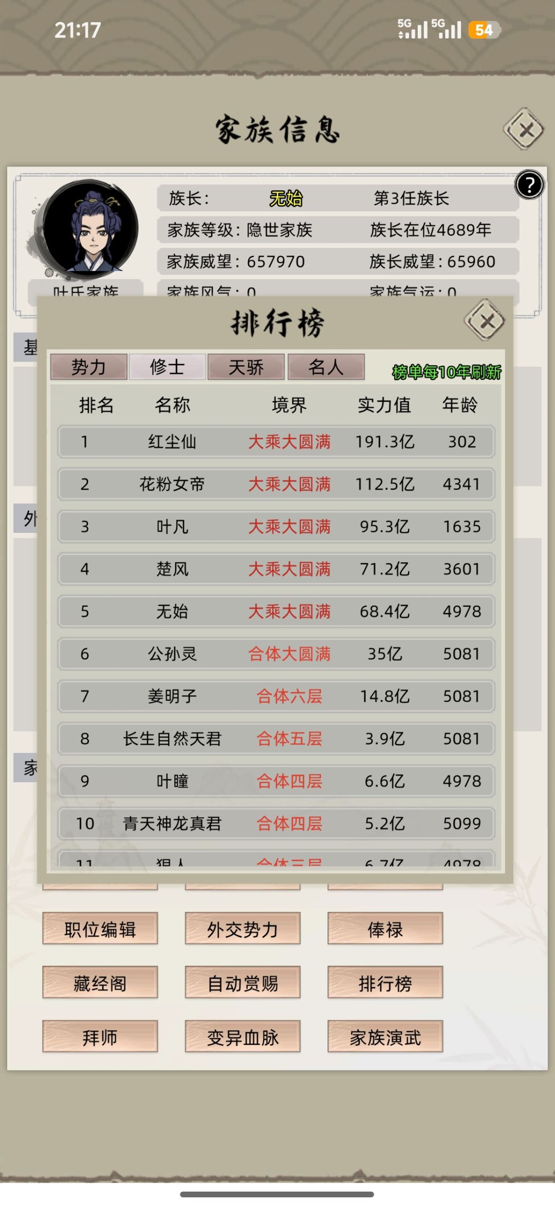 老祖终究熬出头,成就最强战力红尘仙 5