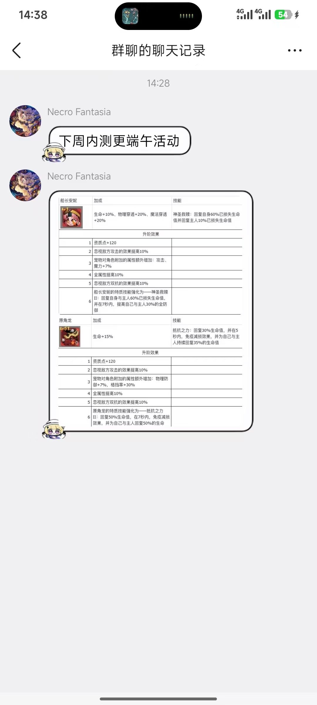端午更新新的进阶命座 1