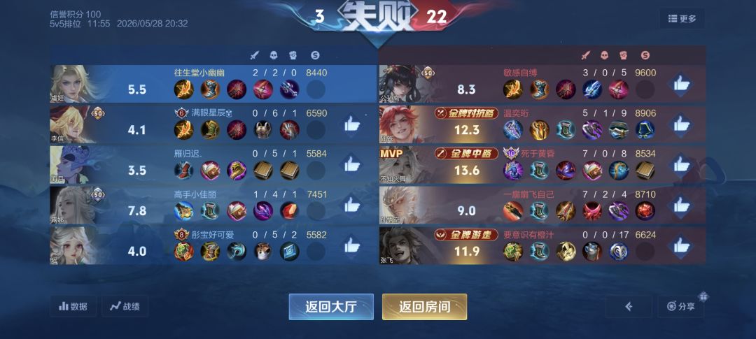 这就是我们王者荣耀的回归大礼包 1