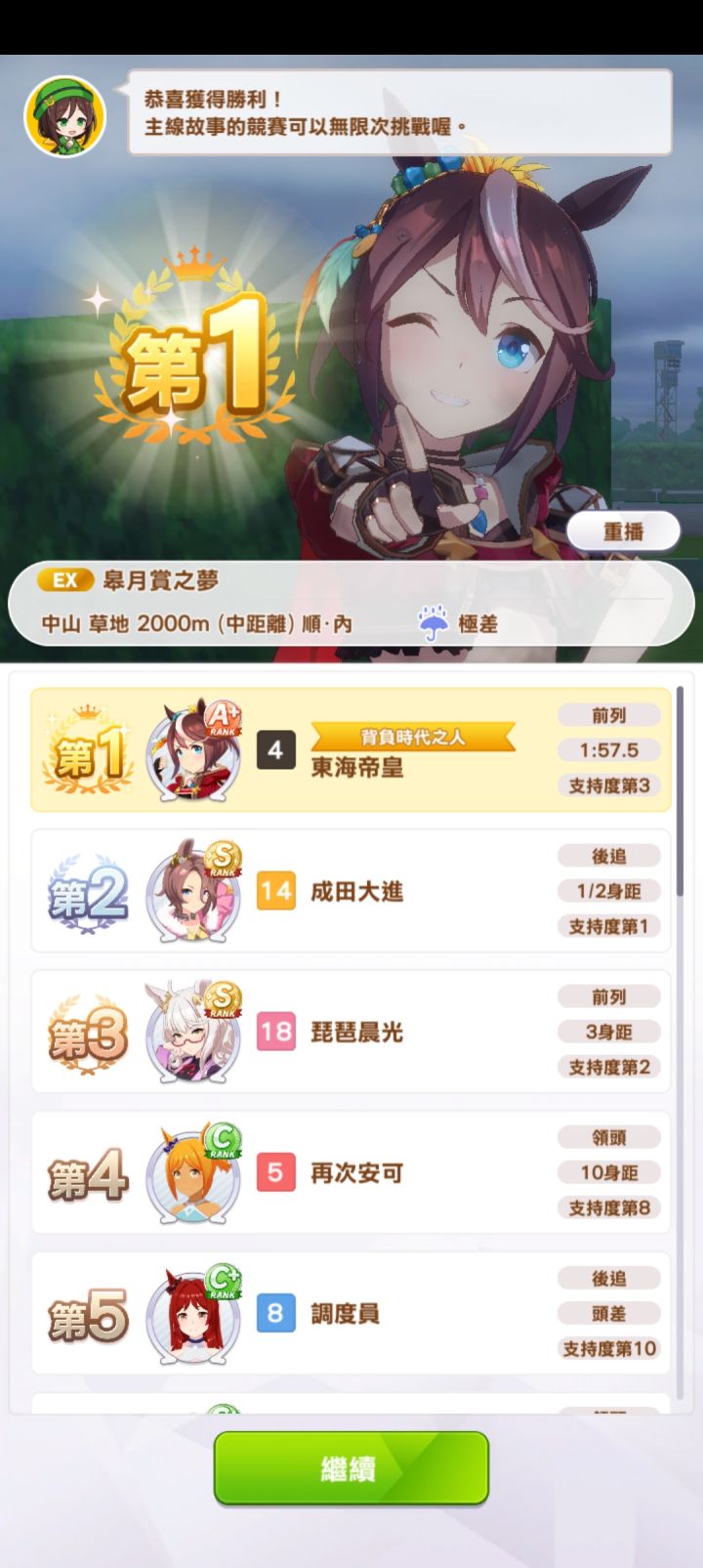 闪耀优俊少女!其二!(依旧是台服)截图