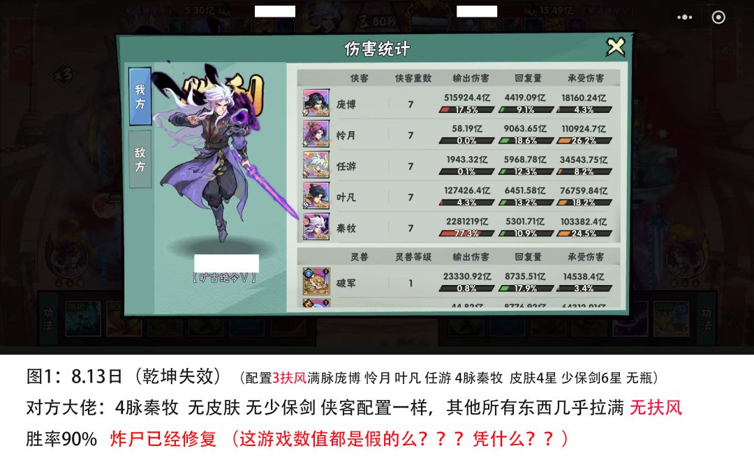 吃相难看 2