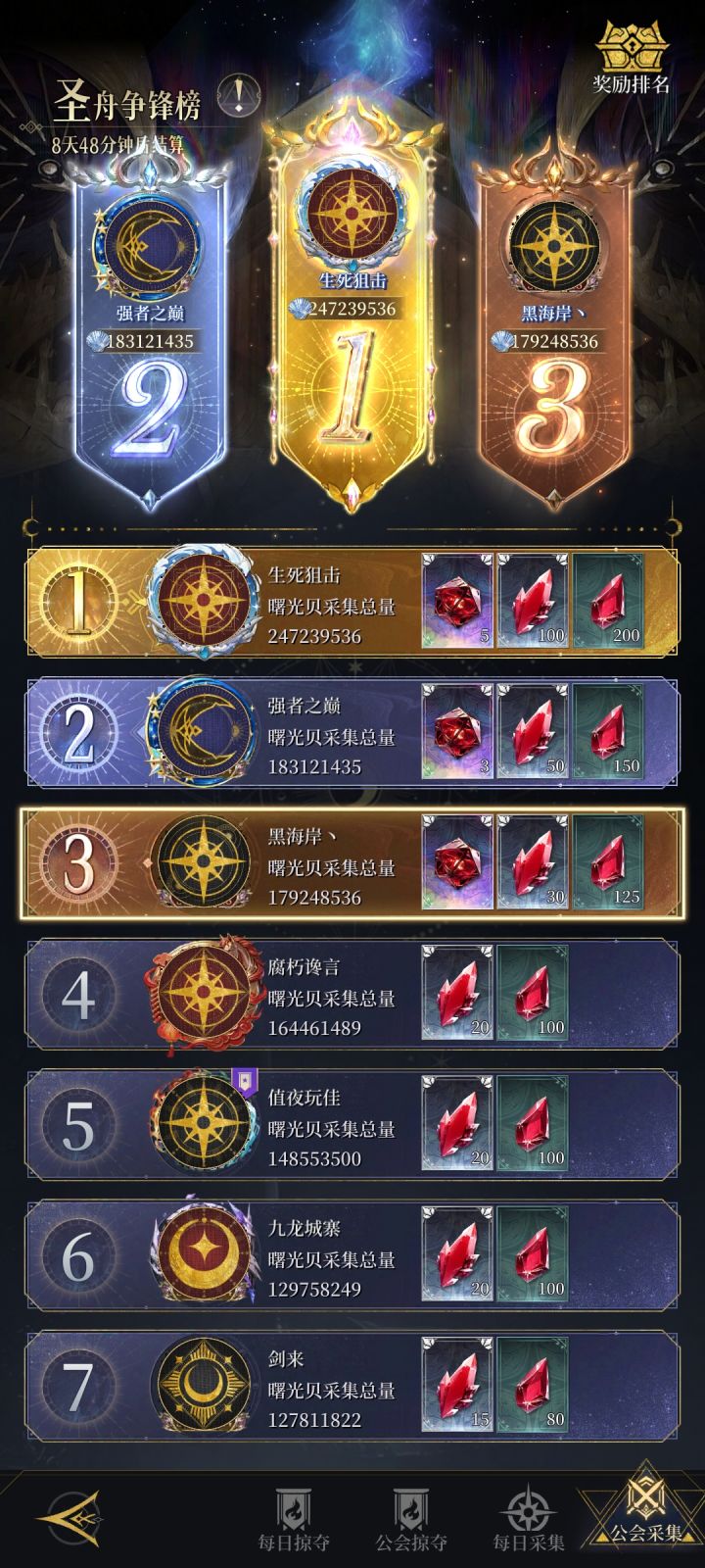 抢夺榜采集榜前三招活跃玩家截图