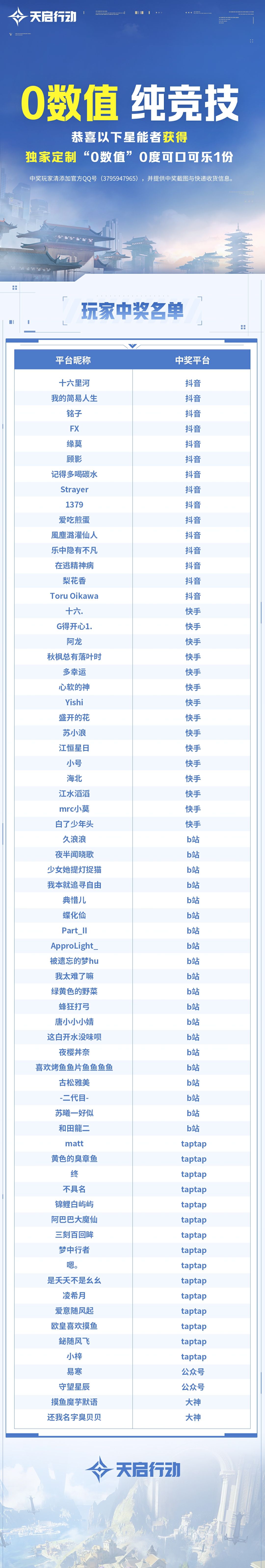 【开奖公告】 2