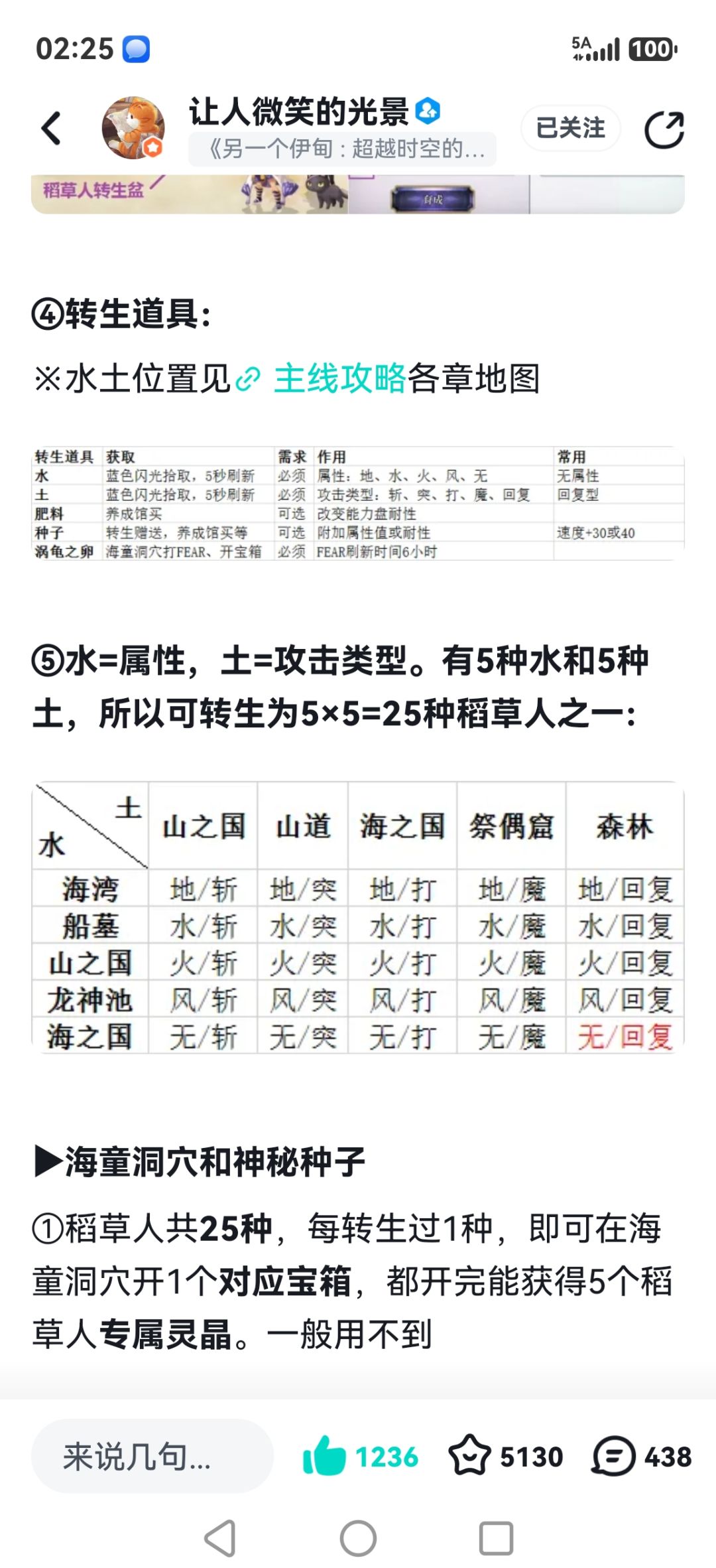 稻草人 2