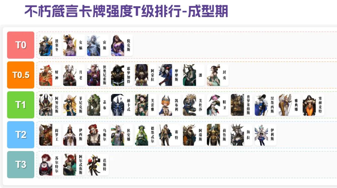 借鉴一下攻略，也分享下截图