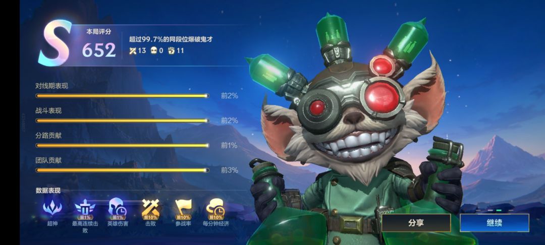 一并超ԅ(¯ㅂ¯ԅ) 1