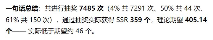 概率小偷！气晕了，有点喘不过气来了😡😡😡 2