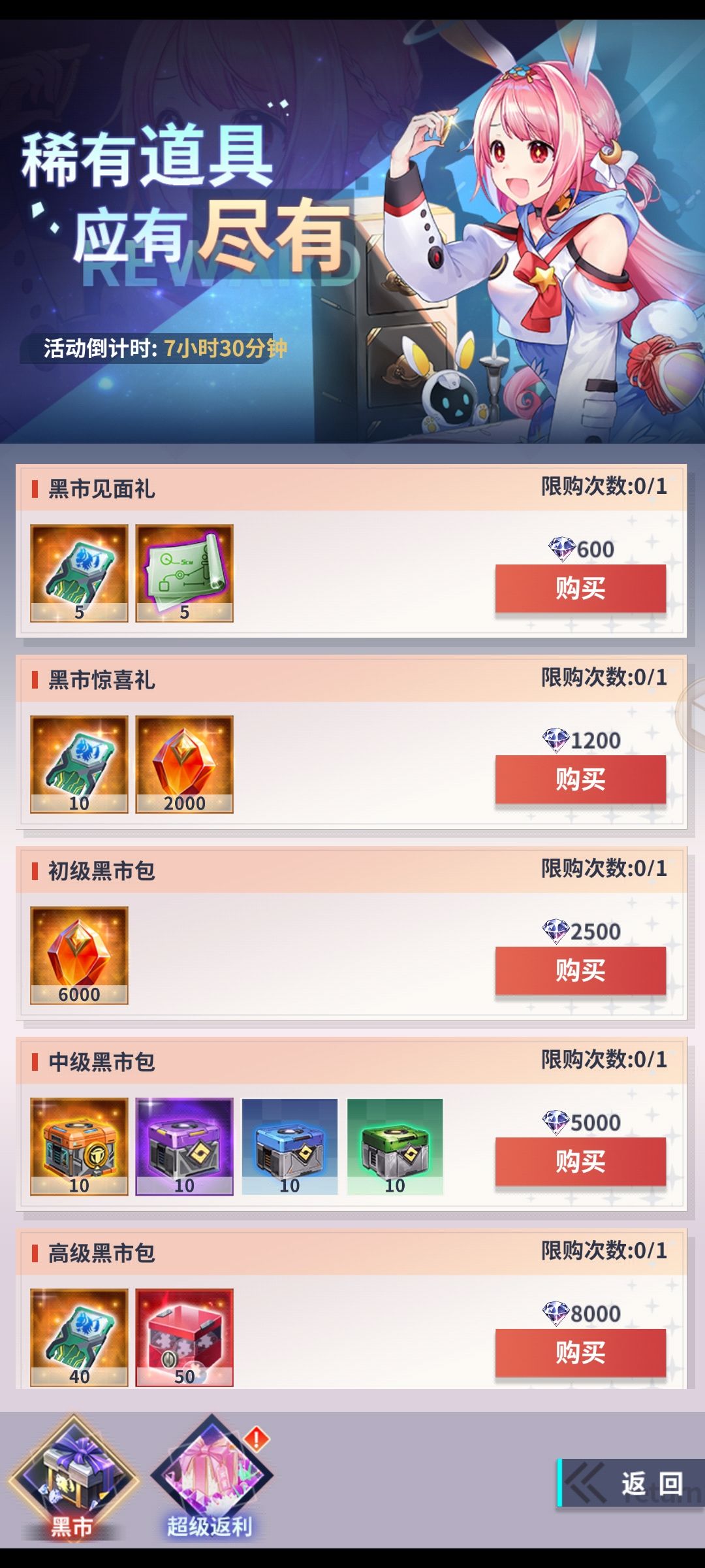 周活动攻略~妖灵战姬 3