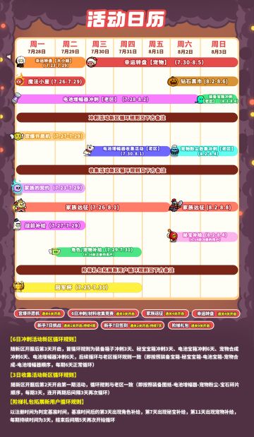 活动日历 | 「7.28-8.3」请查看活动排期！