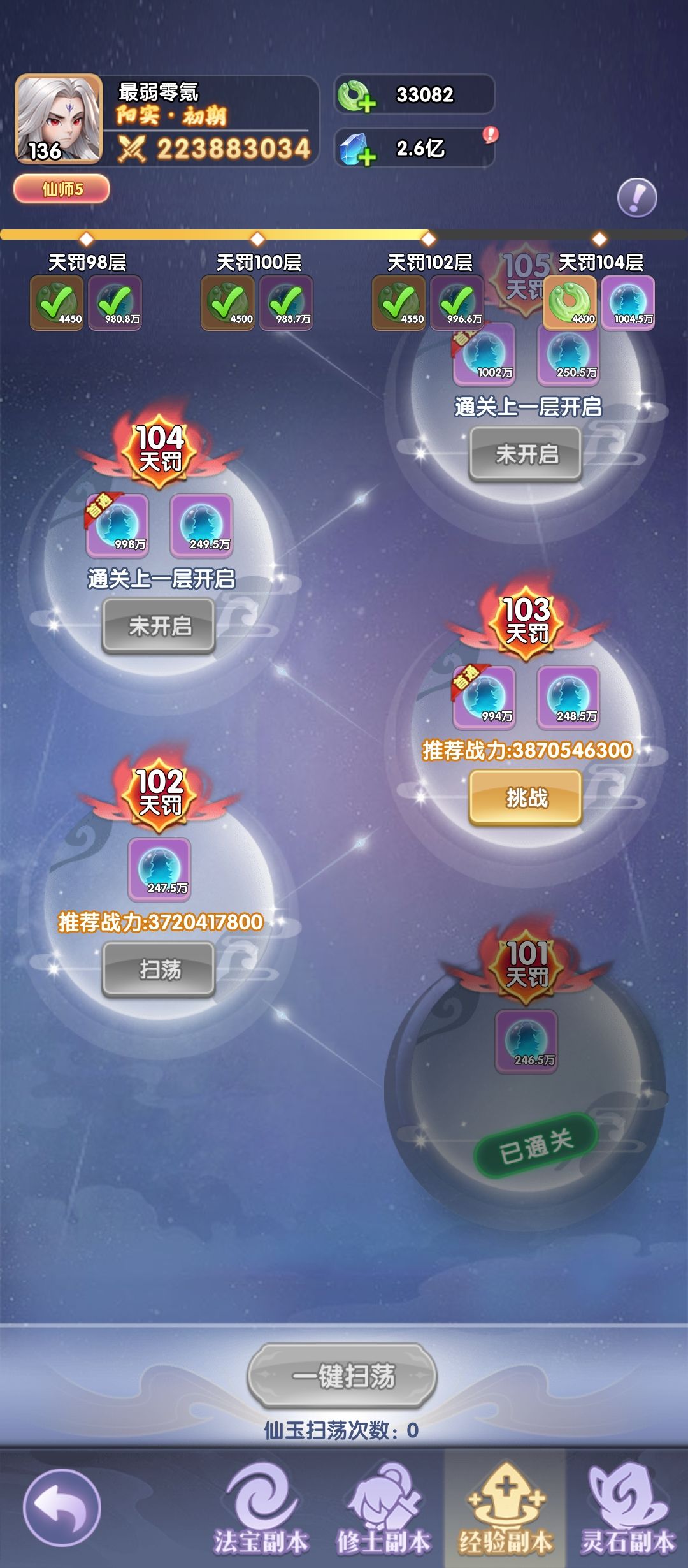 毕业喽 4