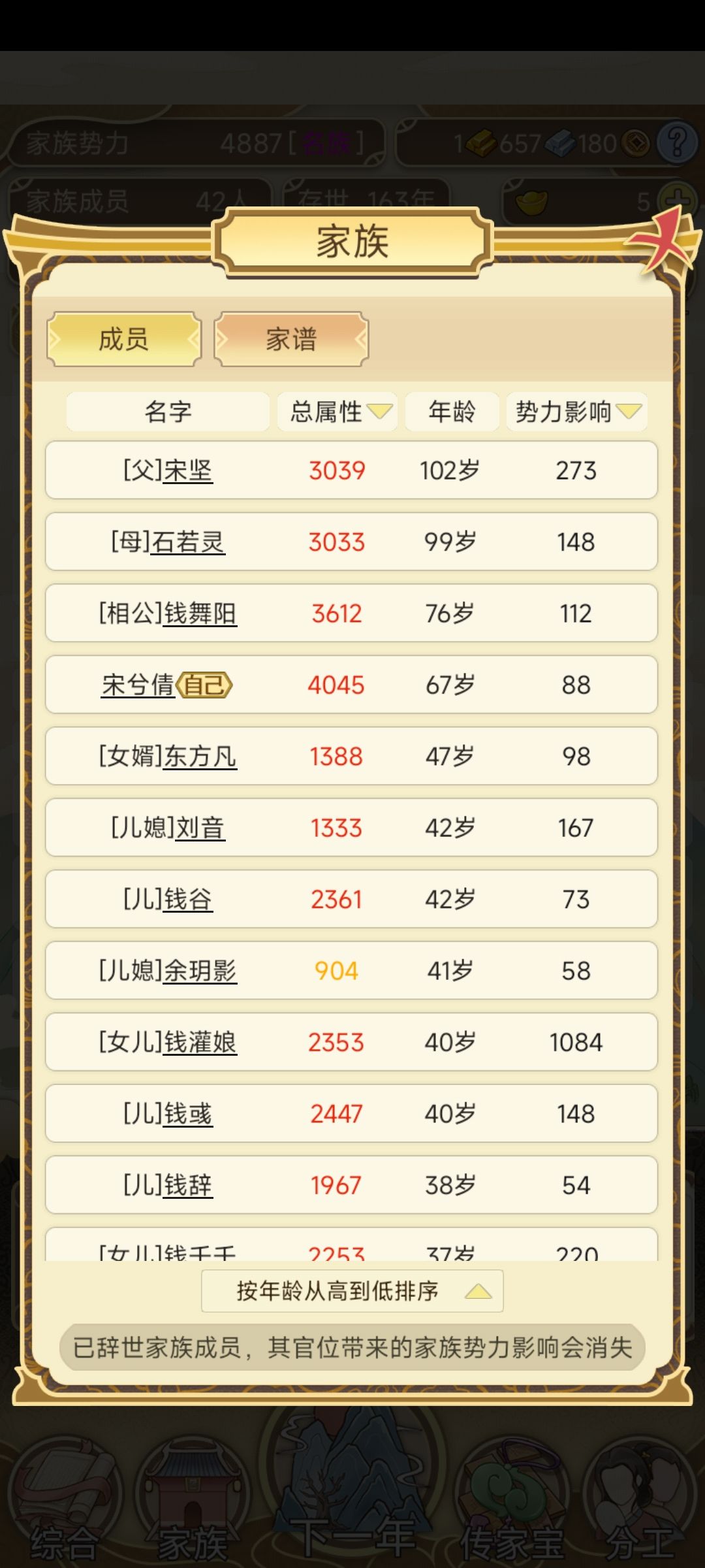 我的天,我把元宝用了个干干净净…… 2