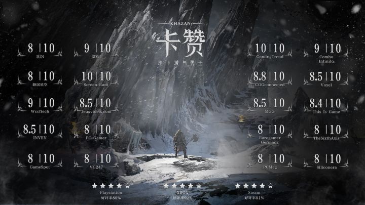 《地下城与勇士:卡赞》国服开启预约截图