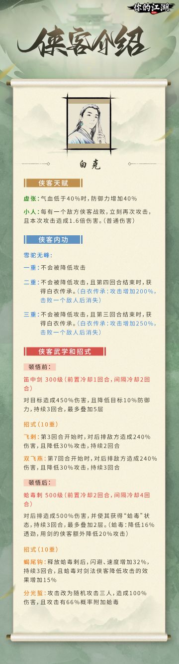 侠客信礼叁 | 西绝传人——白克