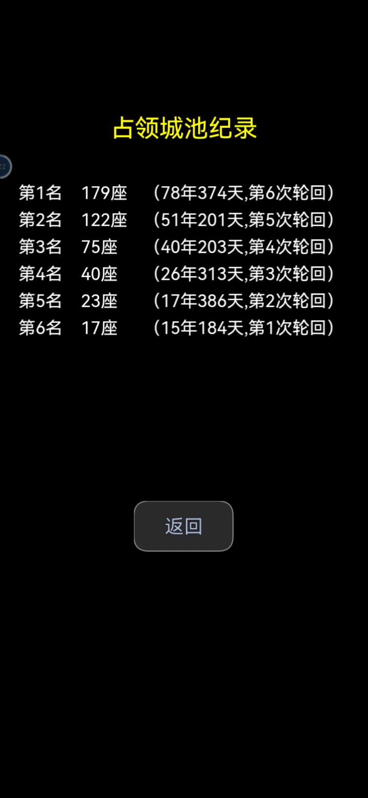 垃圾六转蜀魏弓1400血极限通关179截图