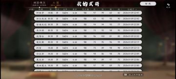 心心，看下反馈下，关系到游戏付费率，寿命