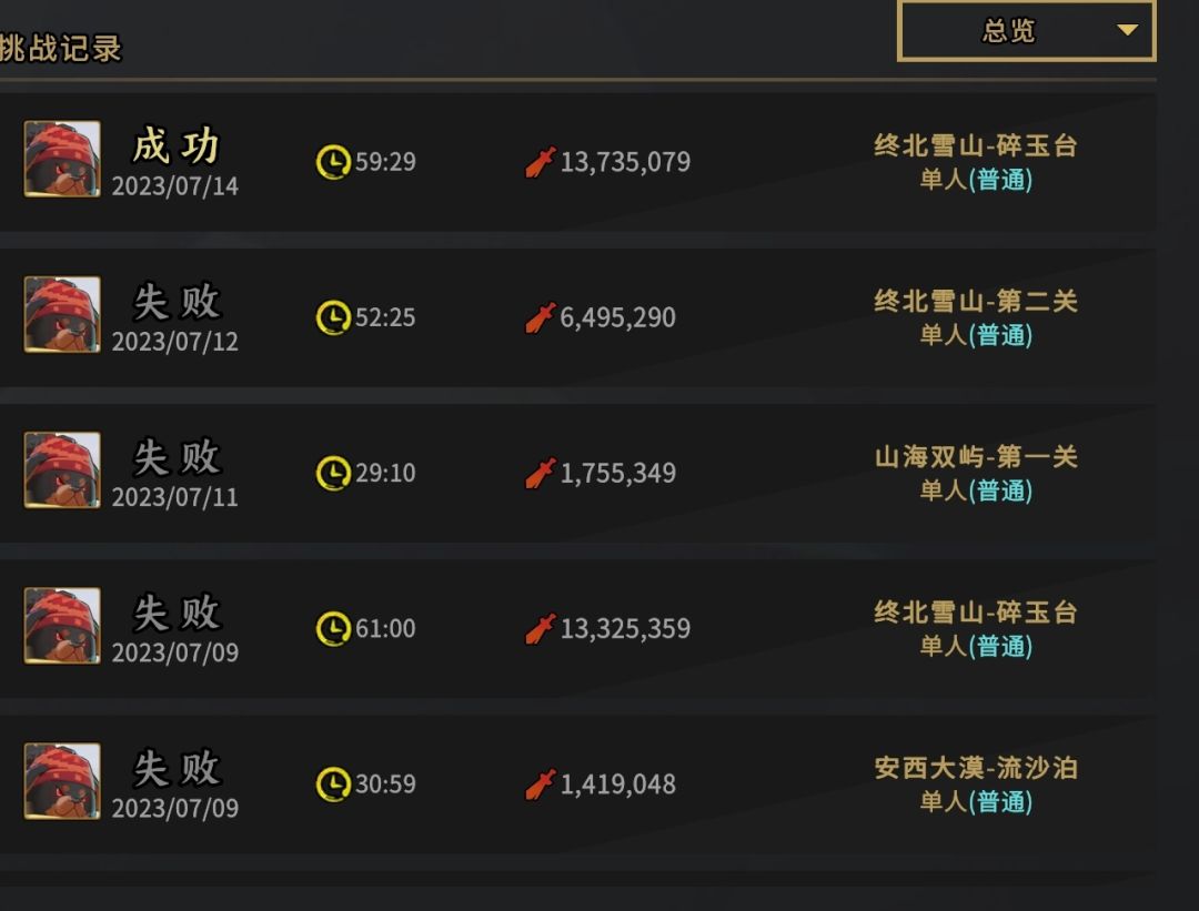 一年多时间,过了小目标 3