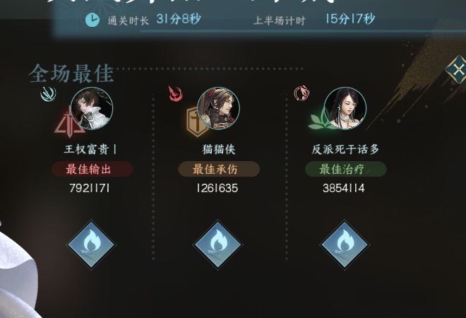第八天简单总结与舞阳城心得-霜逢意截图