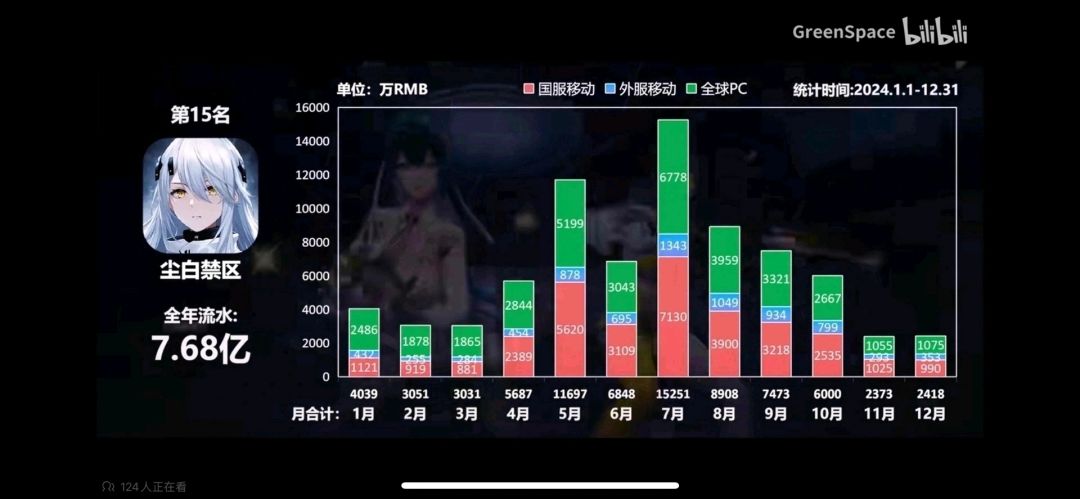 假的都是假的,mlxr都是键盘侠,分币不爆 1