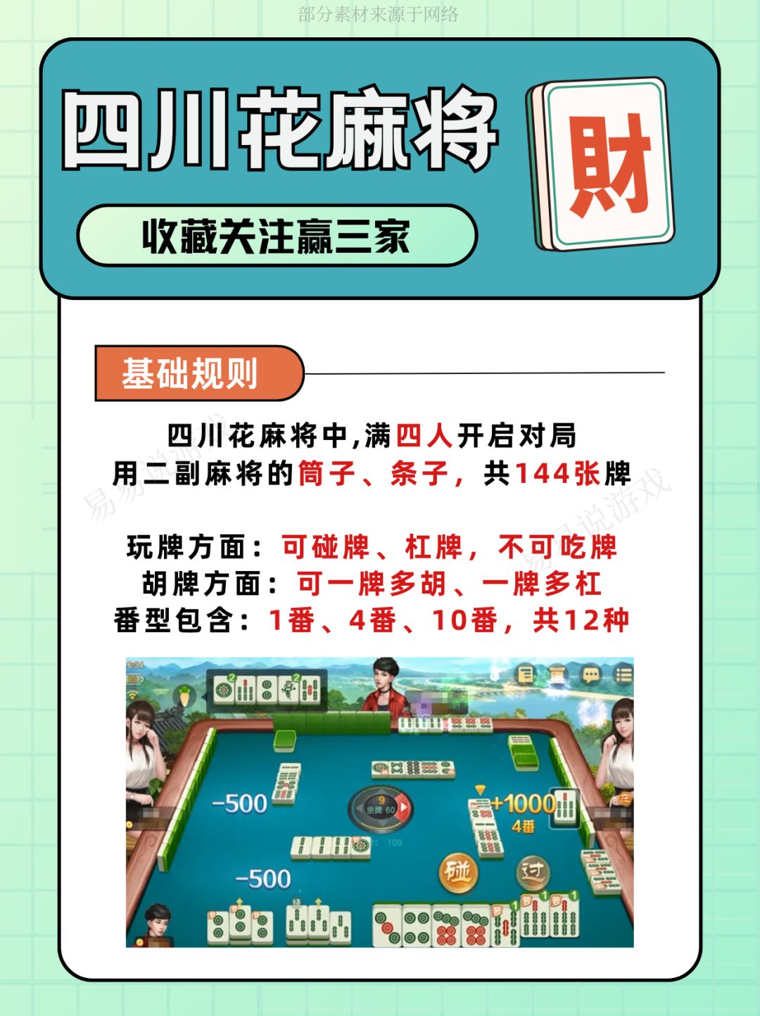 四川花麻将新手教学！好玩刺激不输血战到底 3
