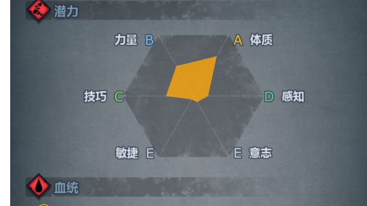 我这个苗子发展啥职业截图
