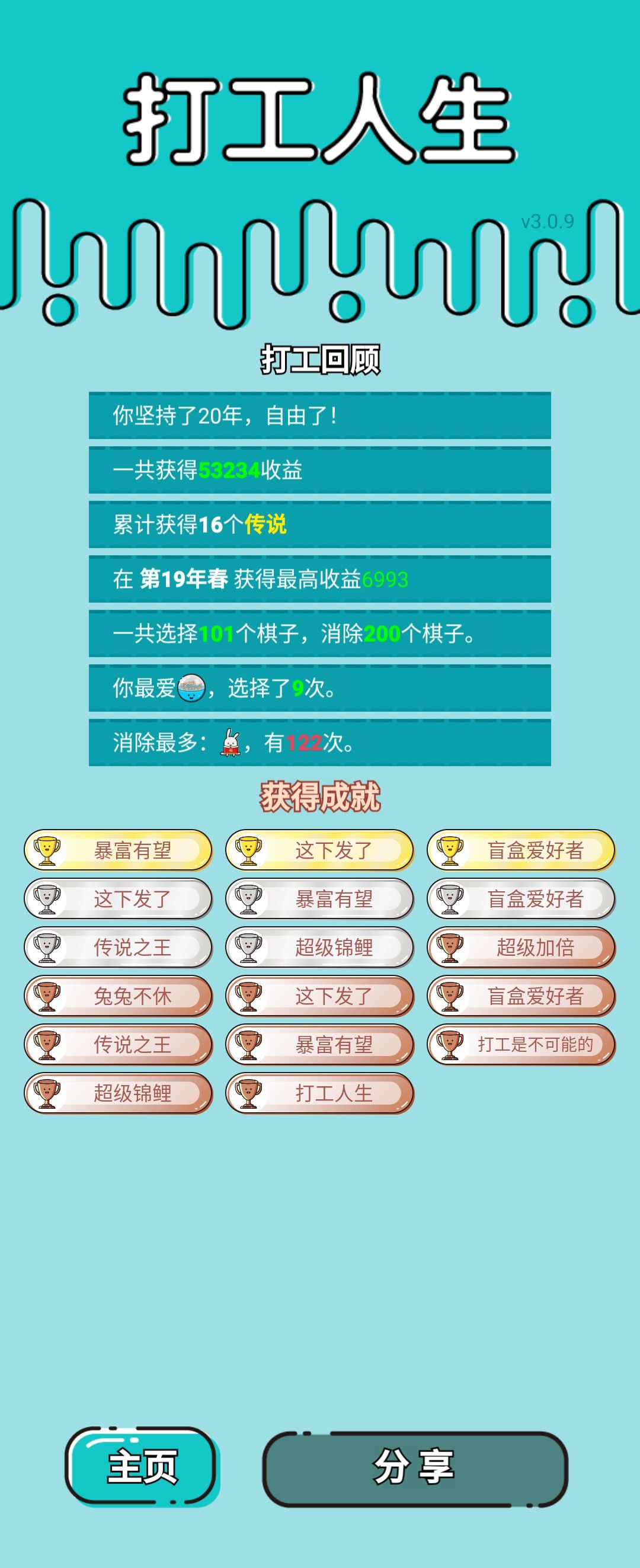 我的打工回顾 2
