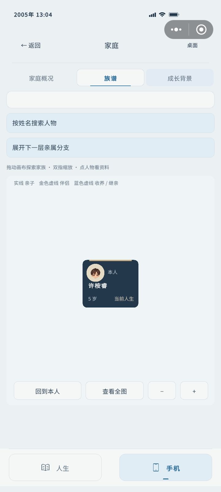 点点人生王龙。 6