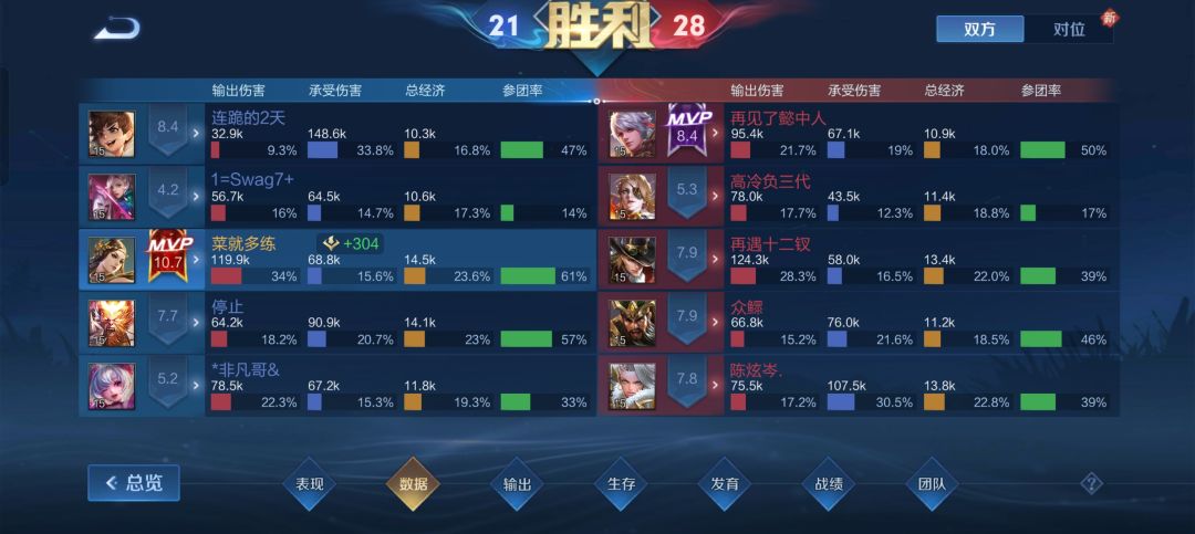 人机队友 1