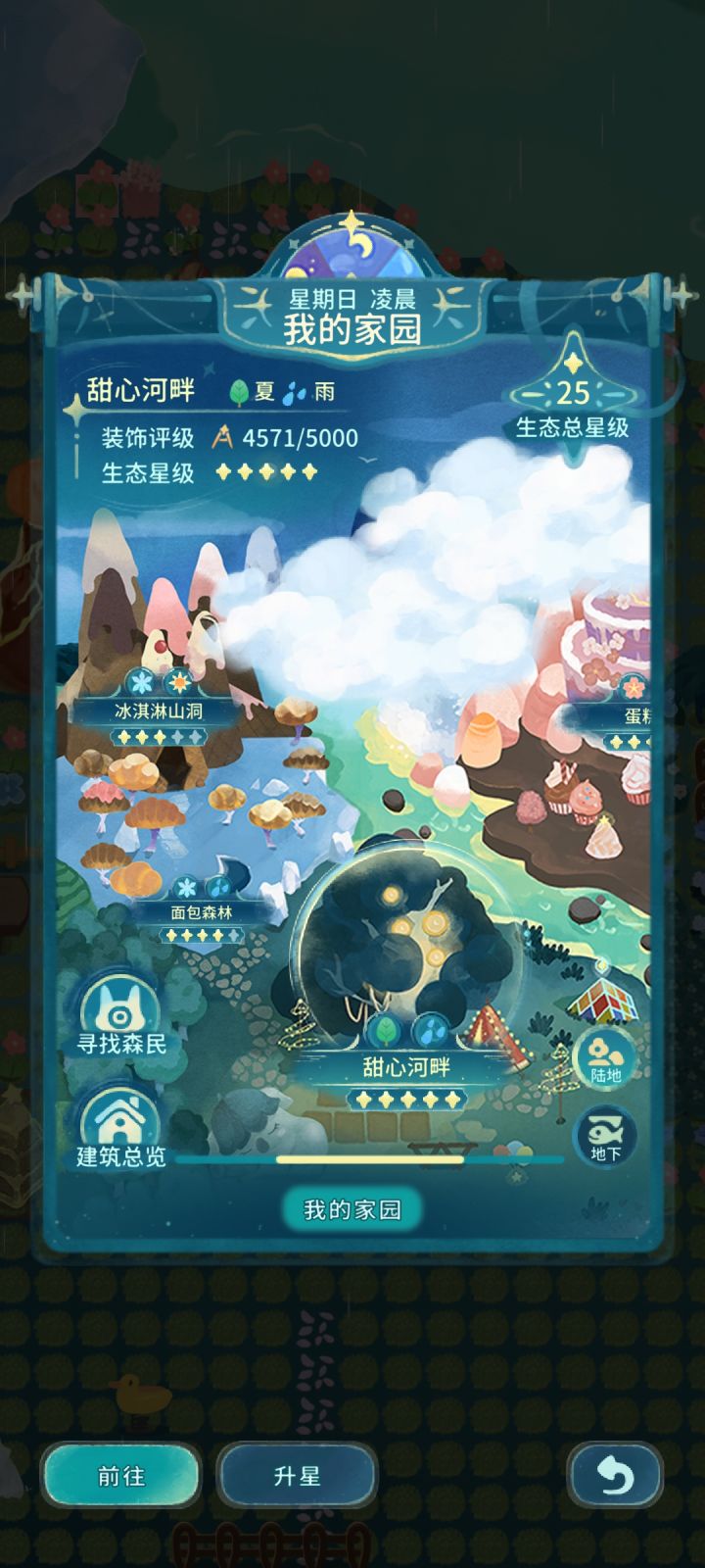森林的布局截图