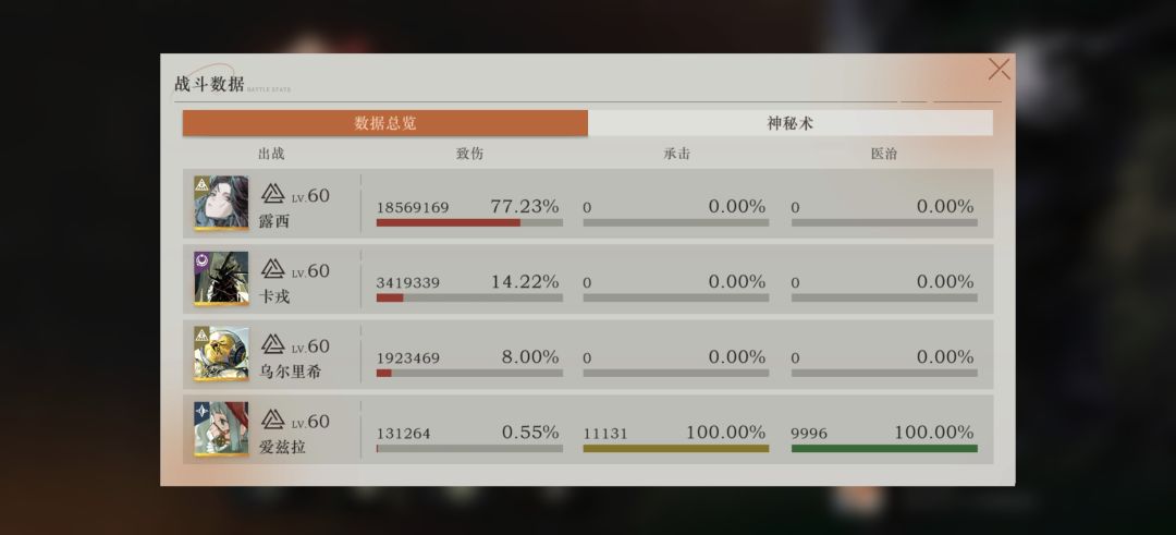 离谱哦 2
