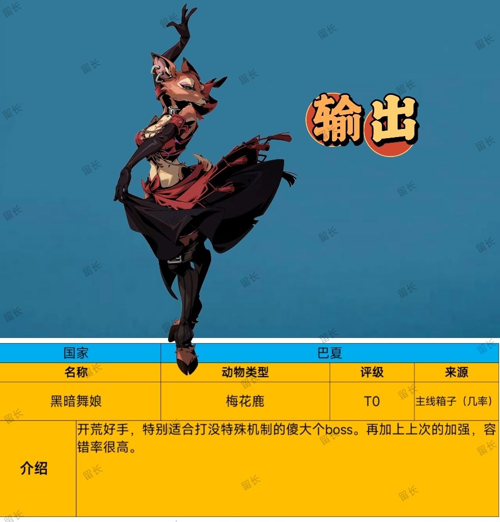 安尼姆无尽旅途角色介绍(二) 2