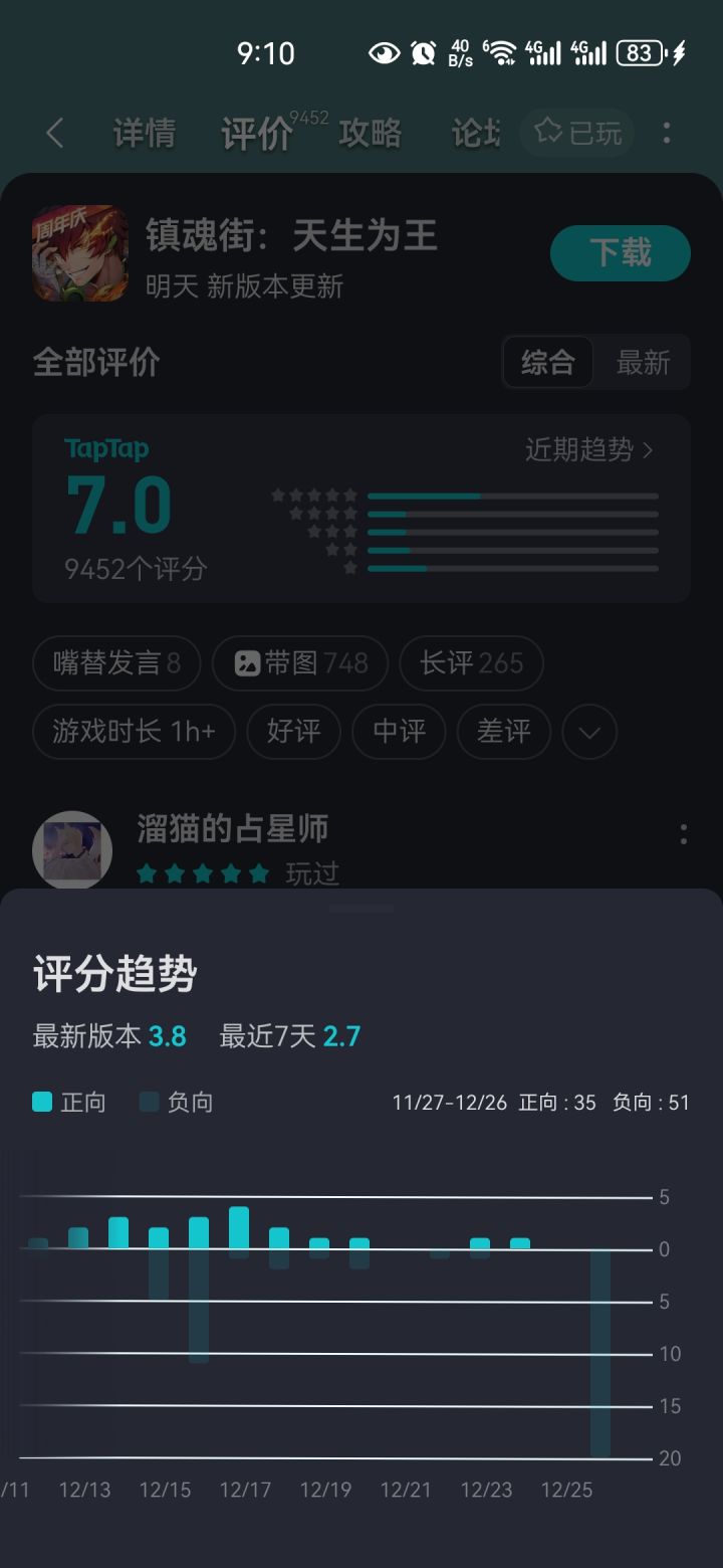 兄弟们,给二星,一星不记录截图