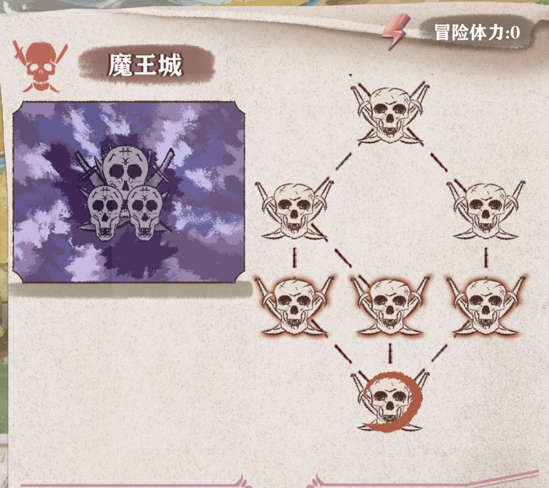 sl路线的重要性 1