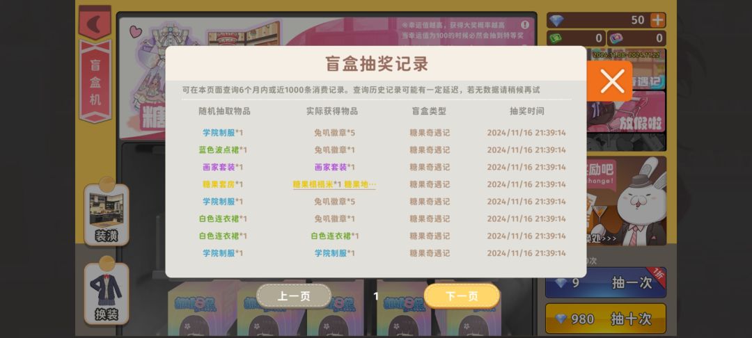 糖果套房 1