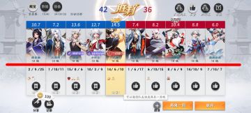 （关怀帖）新版犬神出装及阴阳术科研小成~