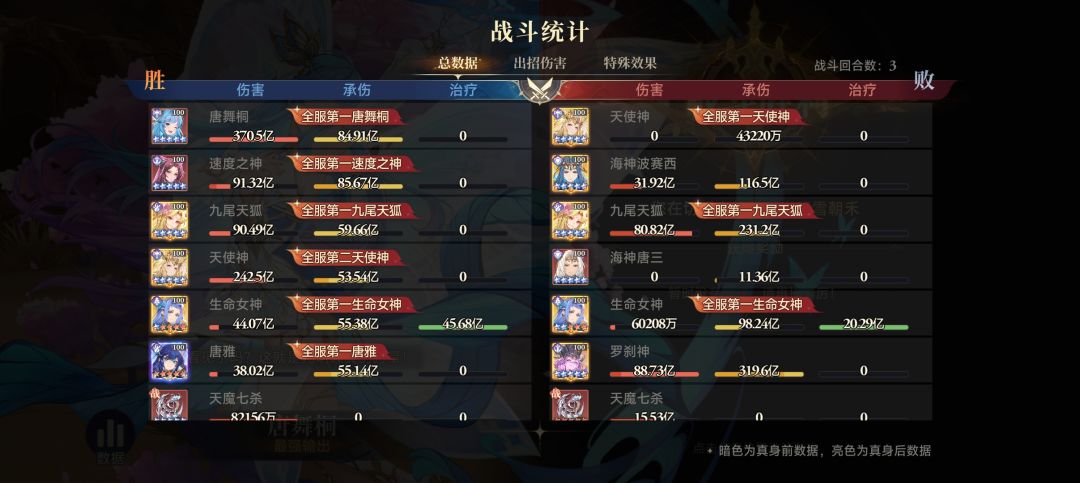 唐舞桐还是很权威的嘛 1
