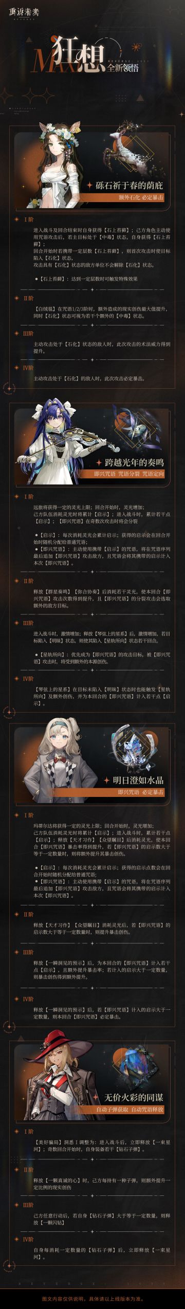 「狂想」即将新增角色！