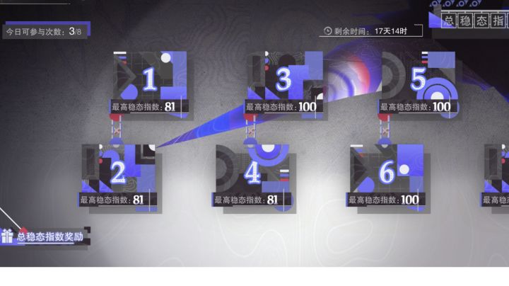 九幽行域纯助战七八关40难度攻略截图