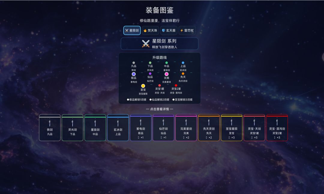 【星海修仙】作品自荐 3