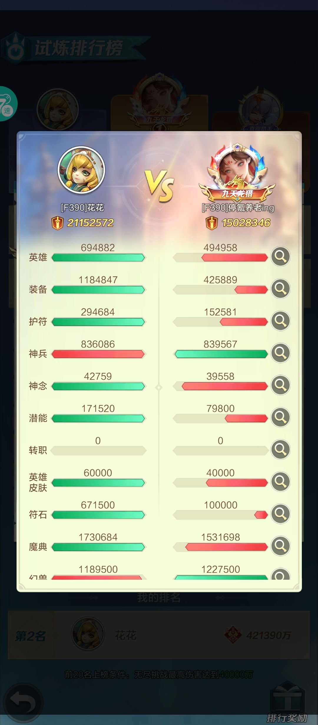 前辈们帮我看下 2