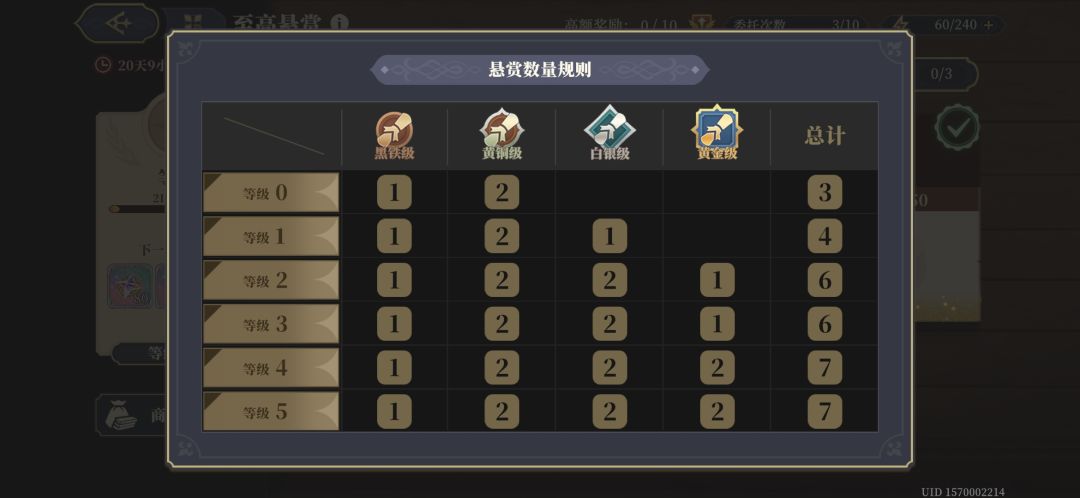 悬赏打完不会自动刷新 2